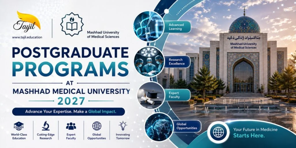 Postgraduate Programs at Mashhad Medical University 2027