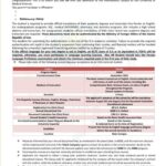 %% admission office for iranian universities