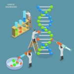 ماستر علم الوراثة في ايران2024-2025