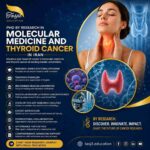 الدكتوراه البحثية في الطب الجزيئي و سرطان الغدة الدرقية في ايران 2026_2027